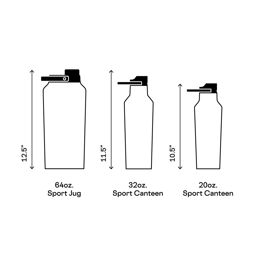 series-a-sport-jug-o9 d42961461c89--Series-A-Size-Comparison.png